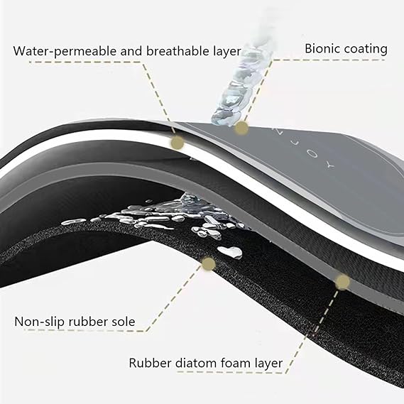 Alfombra de baño absorbente de secado